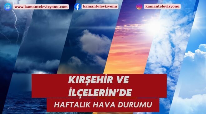 Kırşehir ve İlçeleri Haftalık Hava Durumu Raporu